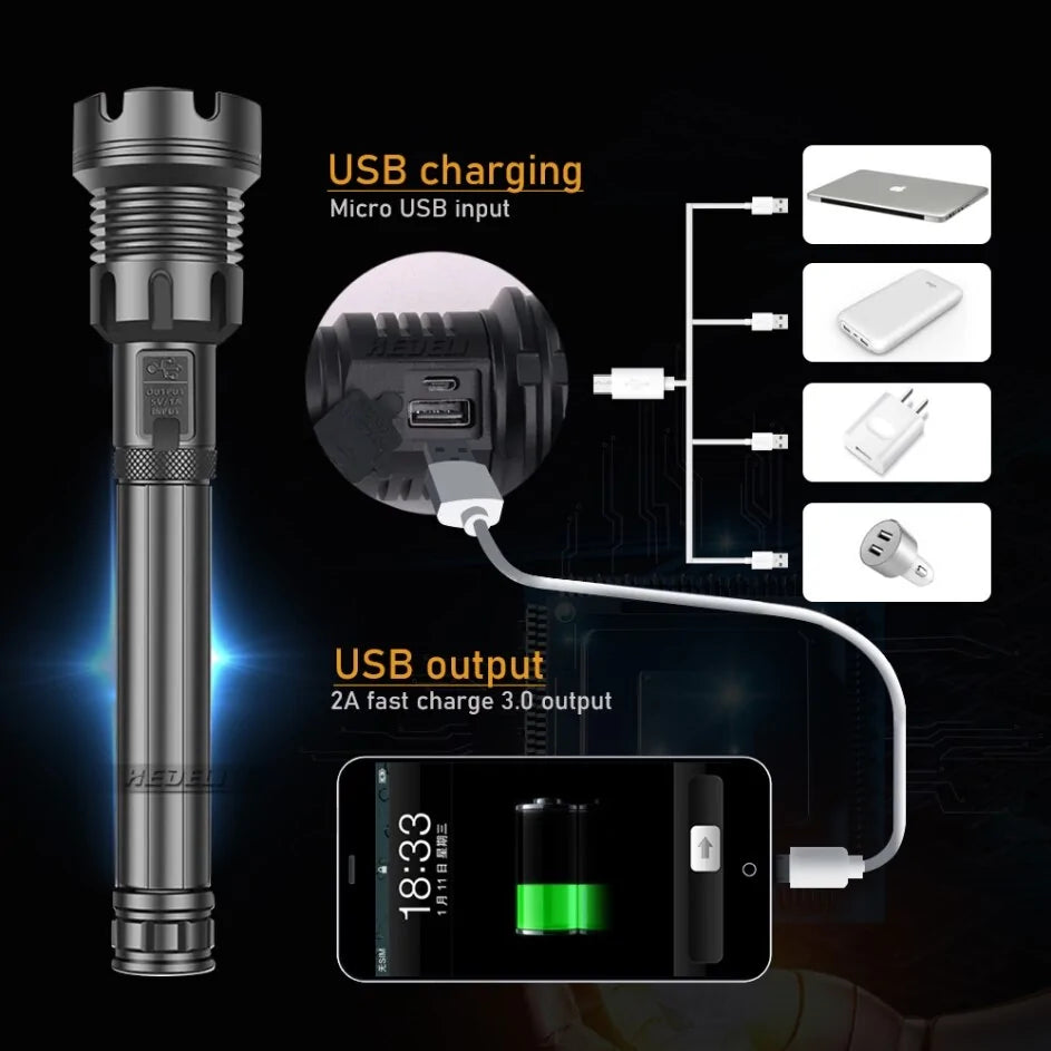 USB Charging Flashlight Torch