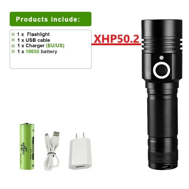 Super Powerful Led Flashlight