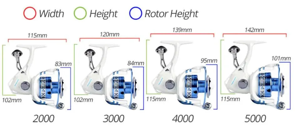 Low Profile Freshwater Spinning Reel