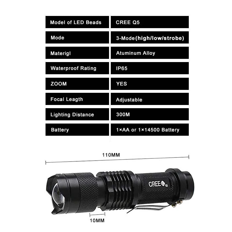 Adjustable Focus Mini Flashlight