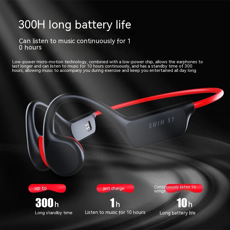 Bone Conduction Bluetooth Headset