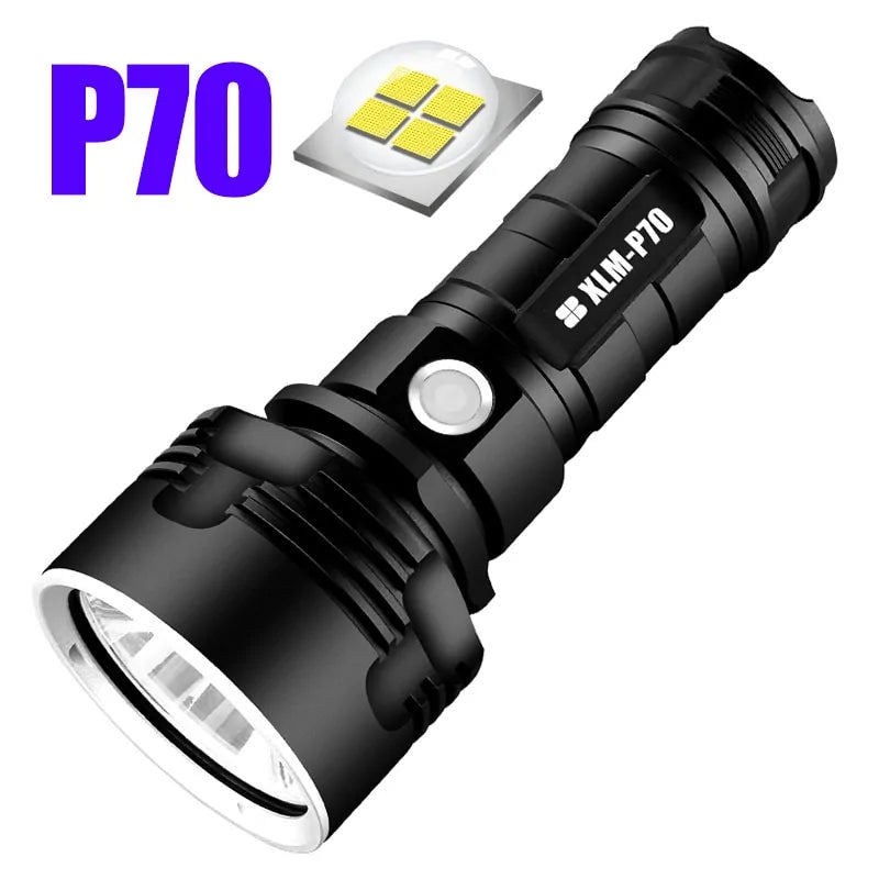 SHEN Ultra Powerful LED Flashlight: USB Rechargeable, Waterproof, Linterna