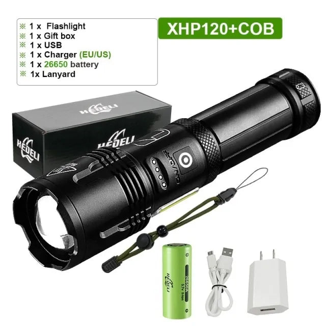 Super Powerful Led Flashlight