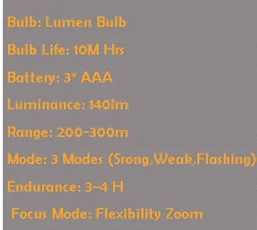 LED Bicycle Multi-Purpose 3 Modes Lights