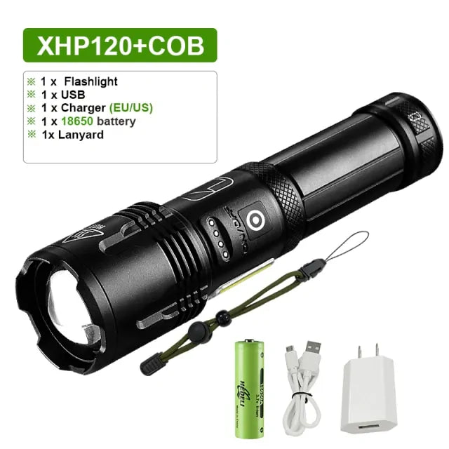 Super Powerful Led Flashlight