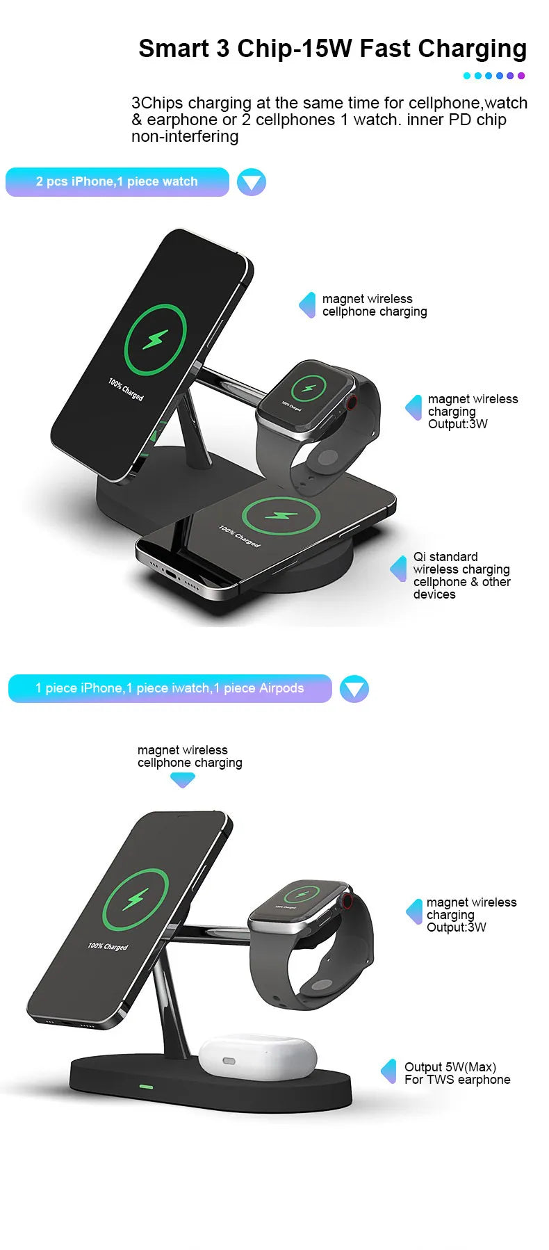 5-in-1 Magnetic Wireless Charging Stand (15W)